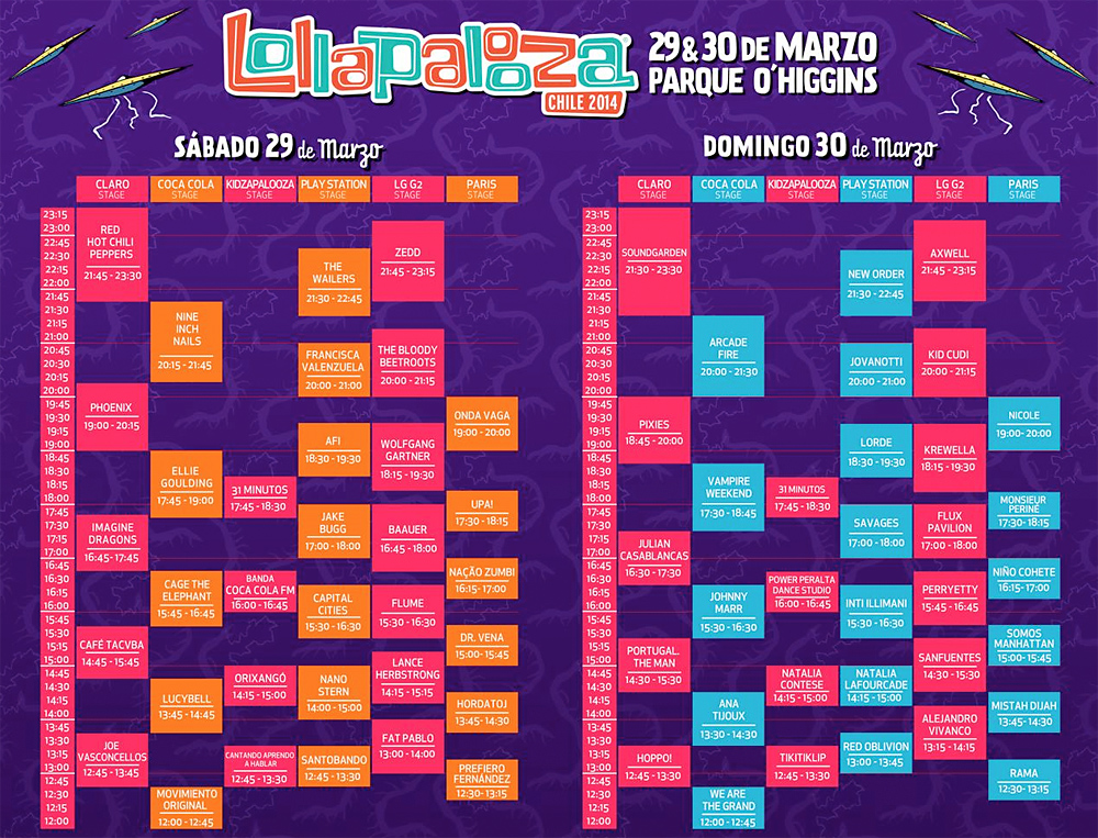 Lollapalooza Chile confirma horarios y suma conciencia y sostenibilidad