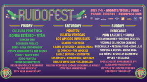 Ruido Fest
