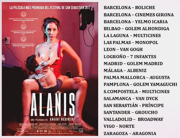 Alanis Cines España