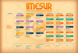 Imesur 2020